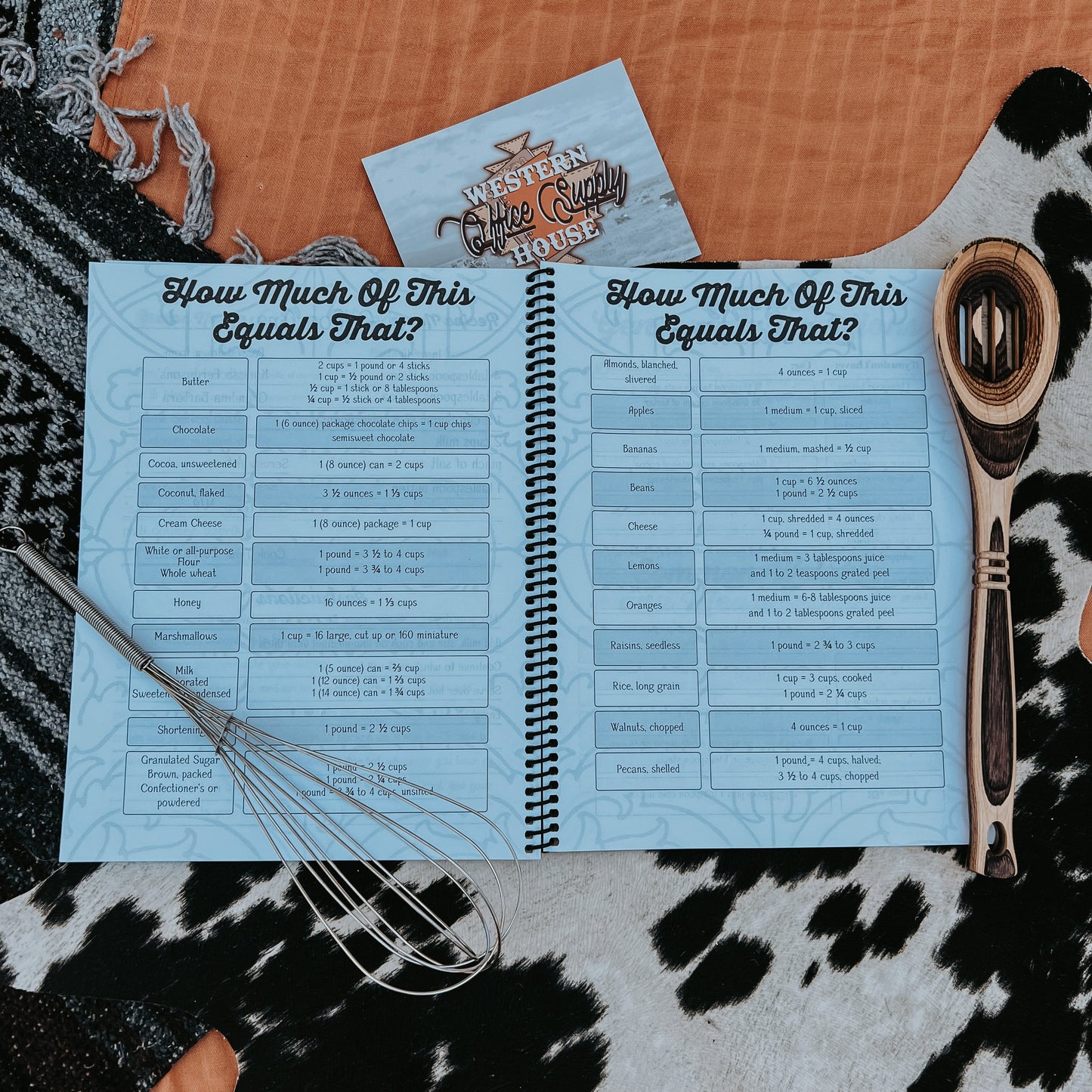 Recipe Book - Trippy Saddle